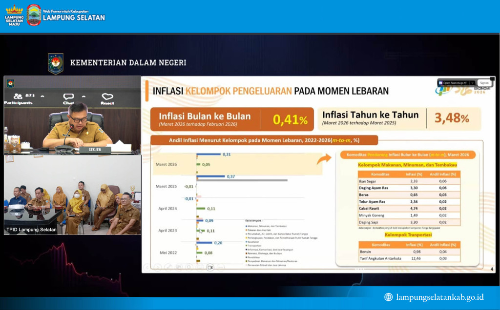 Harga Cabai-Bawang Kerap Naik, Kemendagri Dorong Warga Tanam Sendiri untuk Tekan Inflasi